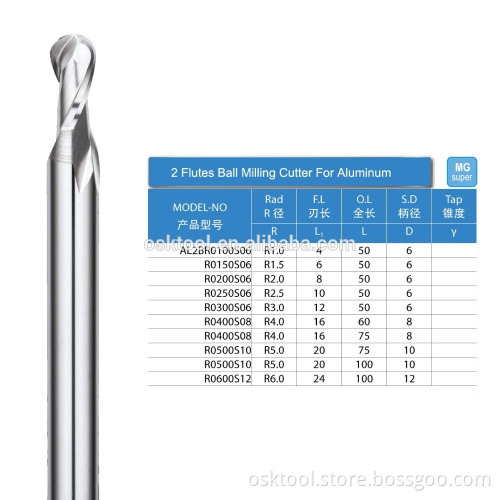 production and sale solid carbide endmill